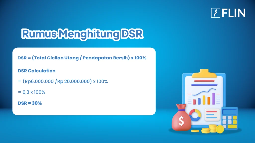 Debt Service Ratio