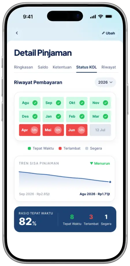 Tampilan aplikasi FLIN — tab 4